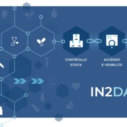 Al via il “Progetto IN2DAFNE”: una sfida per affrontare il problema delle carenze e indisponibilità dei medicinali in tutta Italia