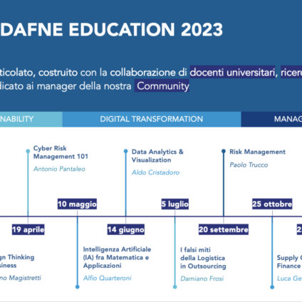Il piano Dafne Education 2023