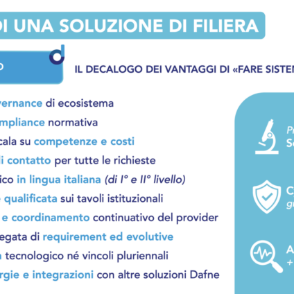 Presentata la soluzione DafneFMD per la Serializzazione