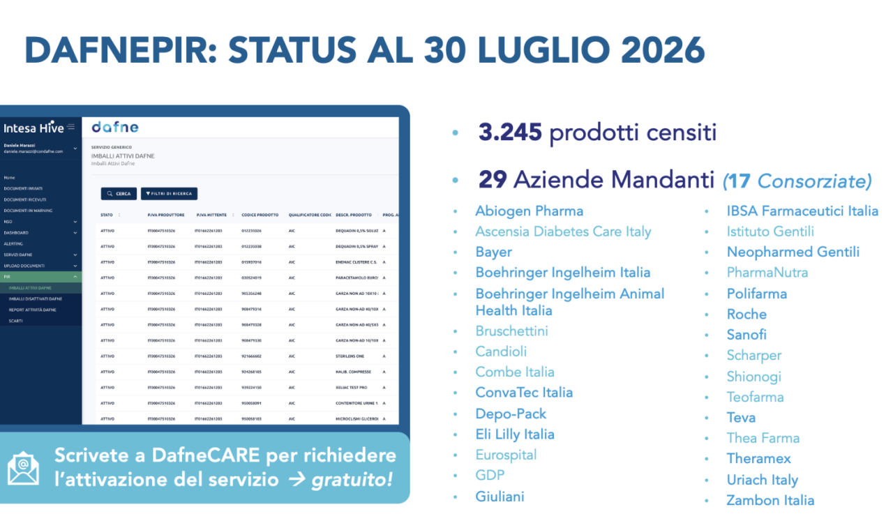 Dafne PIR estende l’adozione e si arricchisce di contenuti